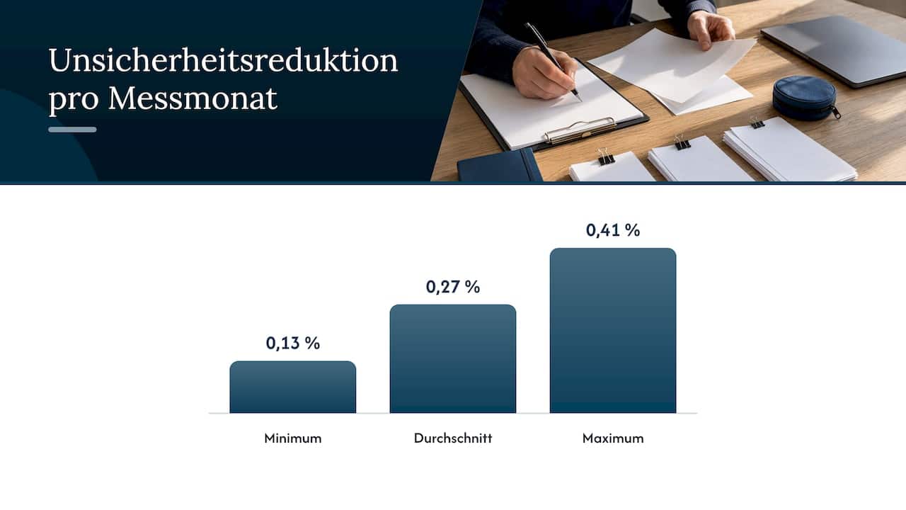 Konkrete Vergleichskriterien: Welche Kennzahlen prüfen Sie immer, overview diagram
