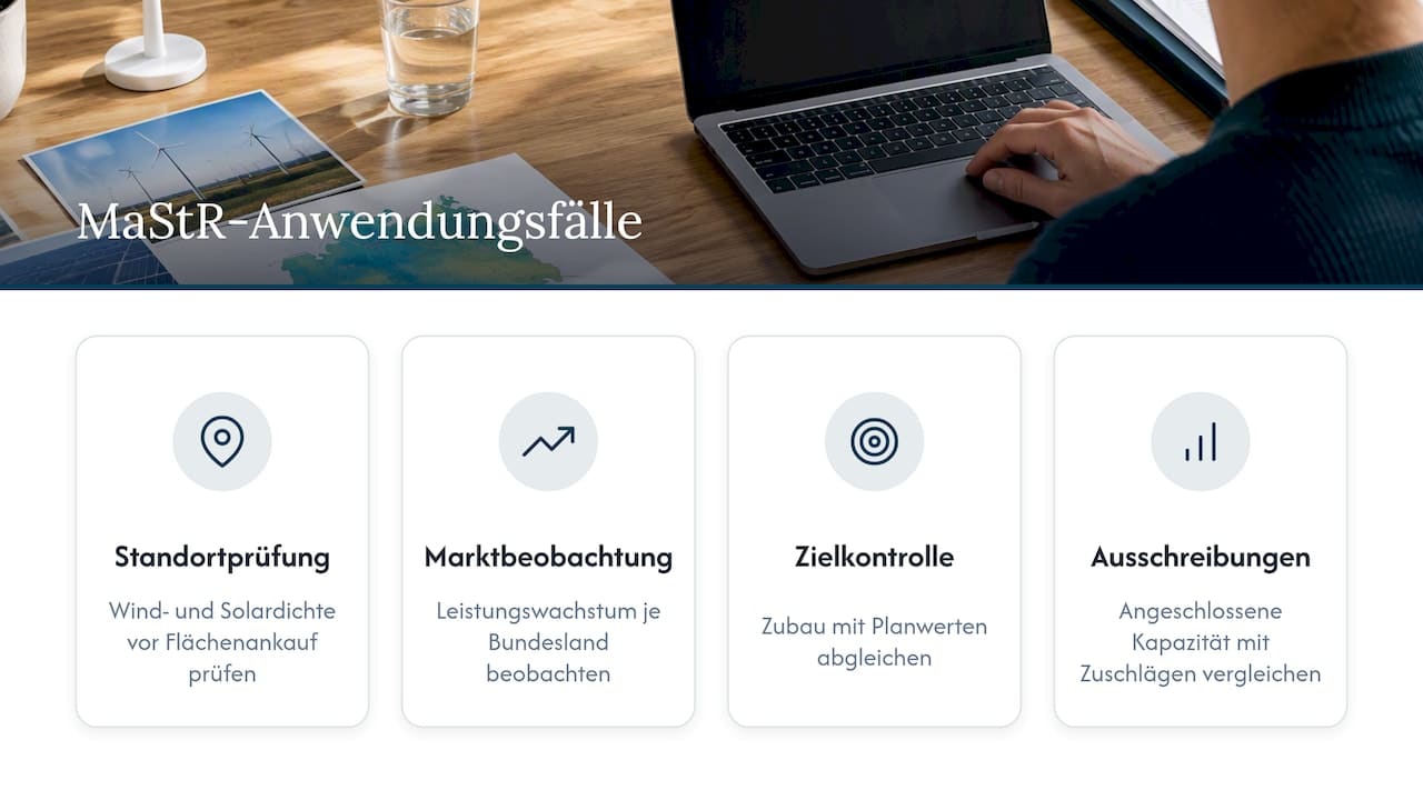 Praxisbeispiele und Use Cases: Typische Anwendungsfälle aus der Energiewirtschaft, overview diagram